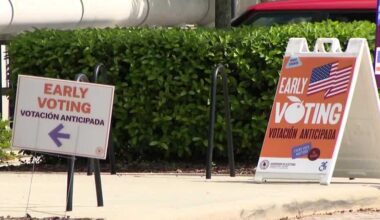 Thousands cast ballots early ahead of Florida primary election