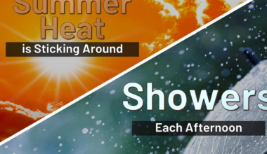 First Alert Daily: Austin is tracking a typical summertime weather pattern ahead for Tallahassee, the Big Bend and South Georgia