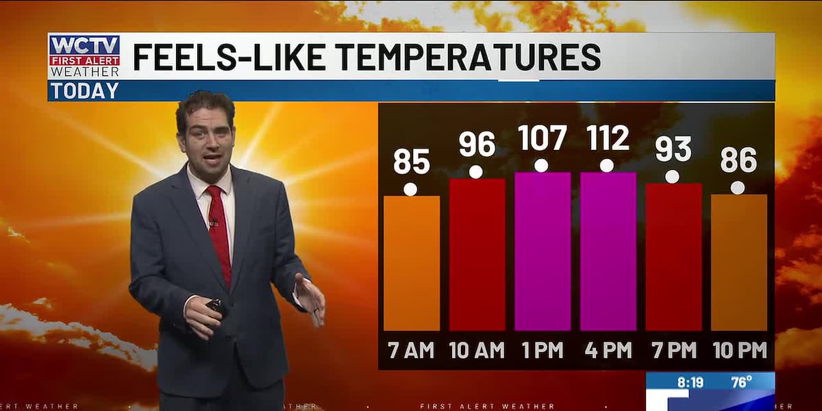 Near-record heat ahead with daily afternoon showers and storms for Tallahassee, the Big Bend and South Georgia