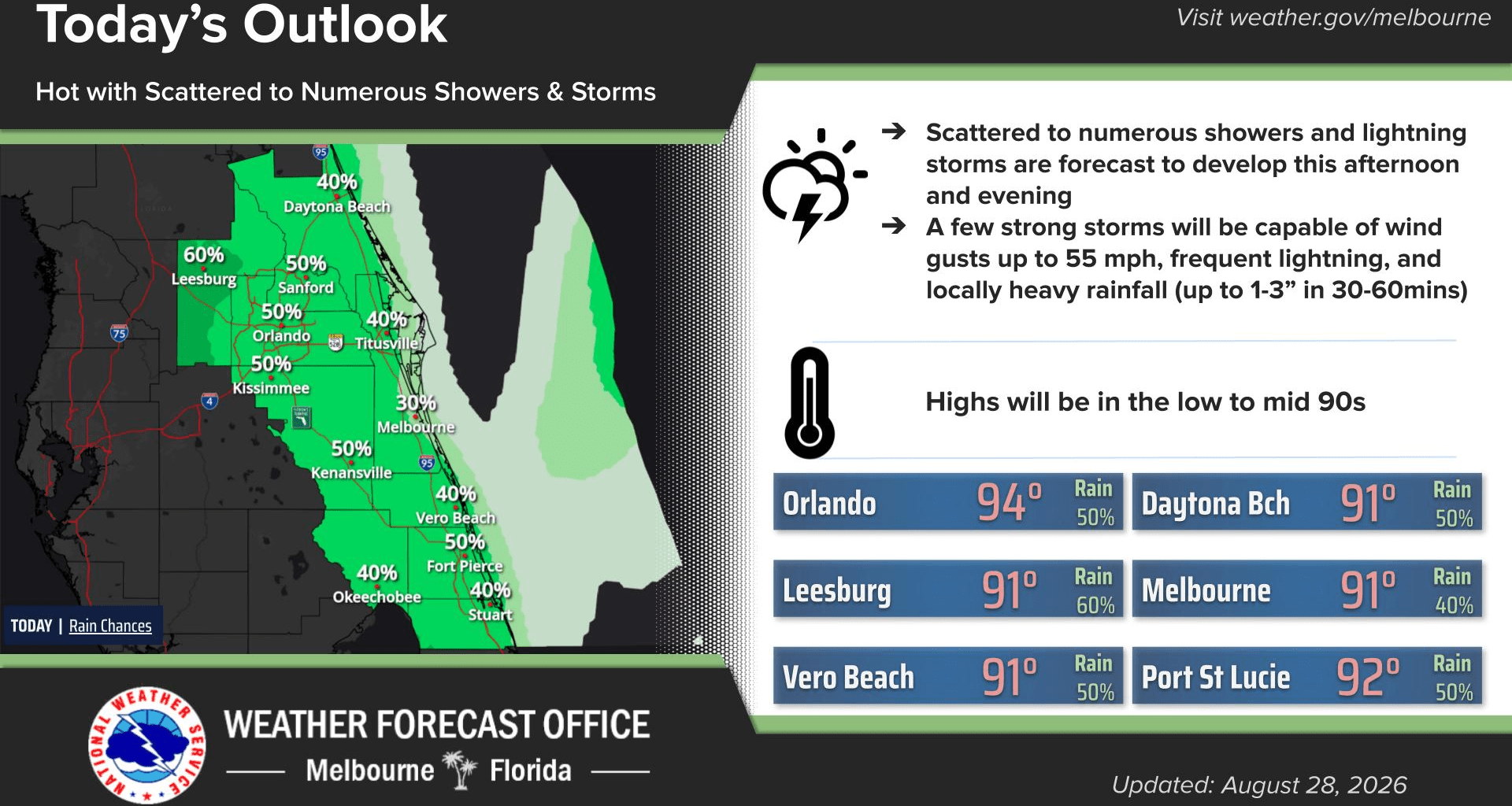 Lightning storms and showers expected after 2p in east Central Florida – Orlando Sentinel