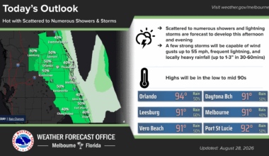 Lightning storms and showers expected after 2p in east Central Florida – Orlando Sentinel
