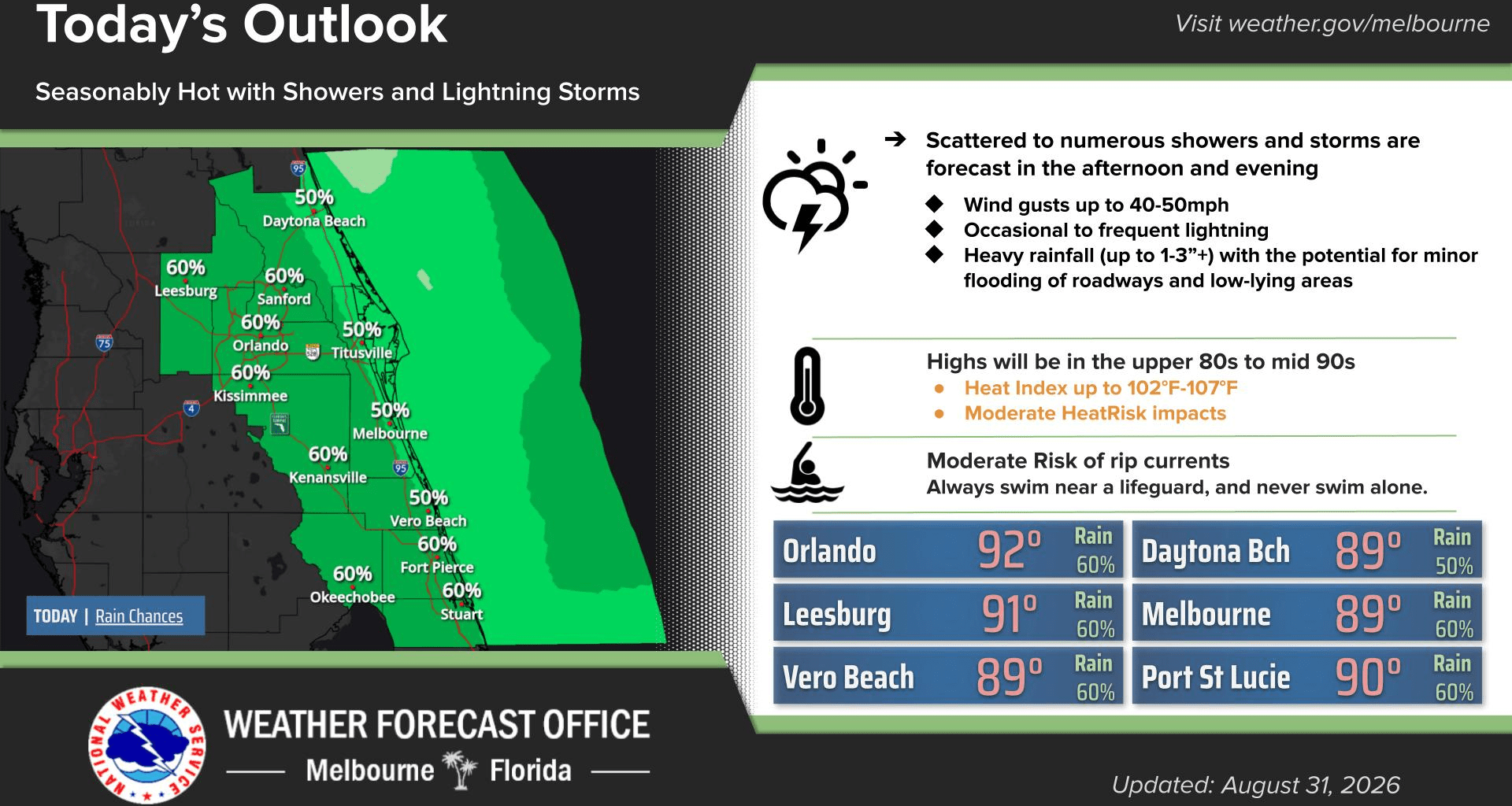 Scattered and numerous lightning storm chances extend until late evening – Orlando Sentinel