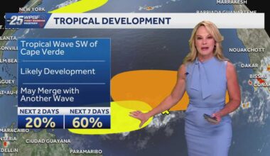 Impact heat and active tropics for South Florida