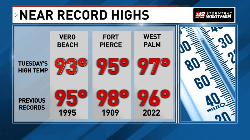 Dangerous heat will remain South Florida's biggest weather concern this weekend, with a Heat Advisory in effect today before Saharan dust brings even drier conditions on Sunday. (WPEC)