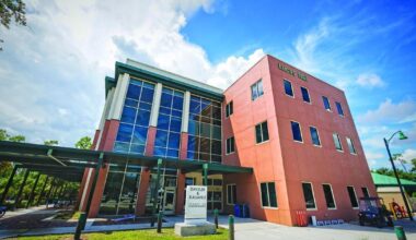 FGCU launches family business entrepreneurship program | Education