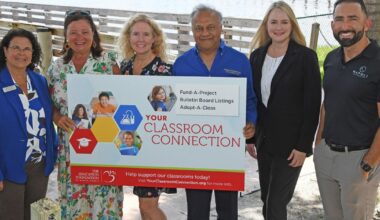 Adopt a class, inspire learning | St. Lucie County