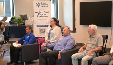 POWER PARTNERS: New network group launches in Wellen Park, Charlotte County and others | News