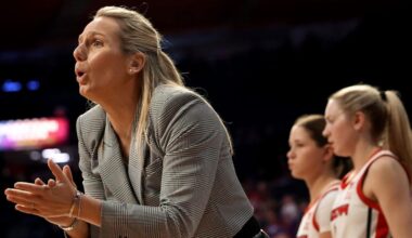 Arizona women’s basketball set for Jacksonville Classic