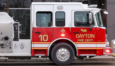 Body found in Great Miami River the day after active searches called off | Local