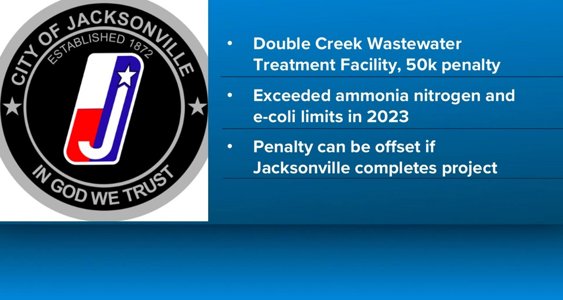 Jacksonville wastewater plant faces state penalty for violations