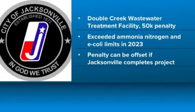 Jacksonville wastewater plant faces state penalty for violations