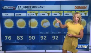 Impact Heat for South Florida
