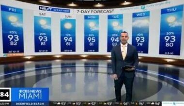 Temperatures in the mid-90s continue across South Florida