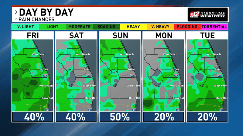 Strong storms and dangerous heat for South Florida heading into the weekend. (WPEC)