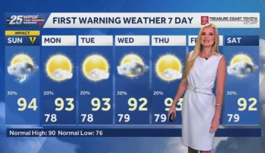 Another hot and humid afternoon for South Florida