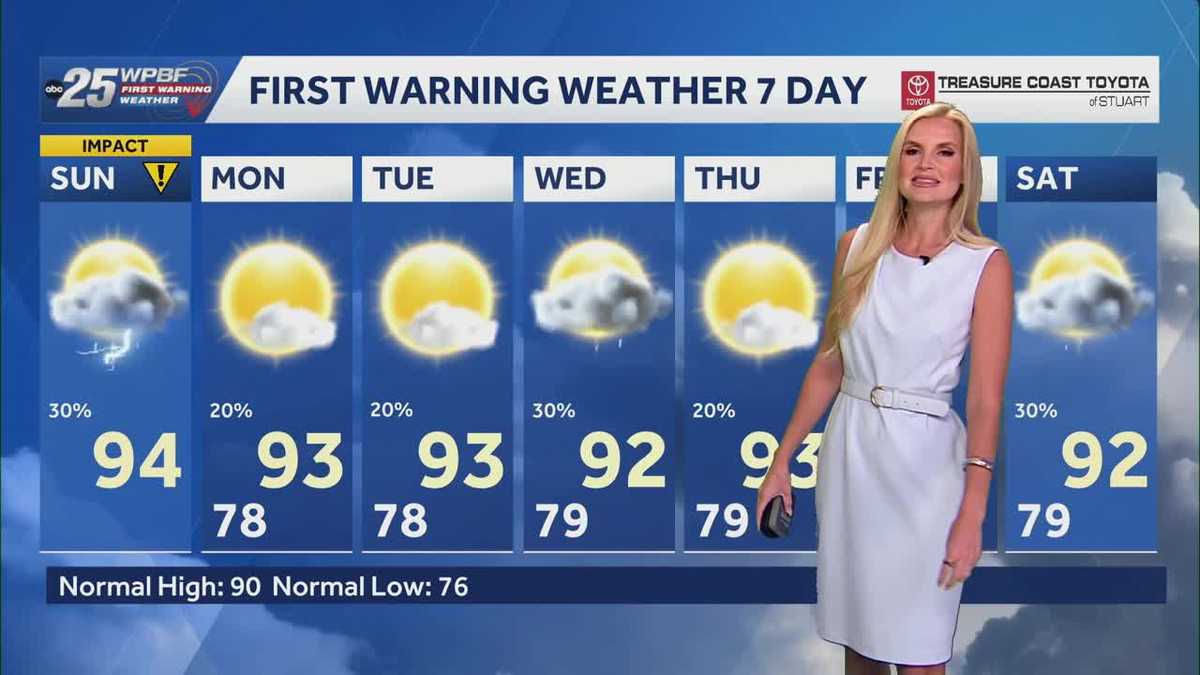Another hot and humid afternoon for South Florida