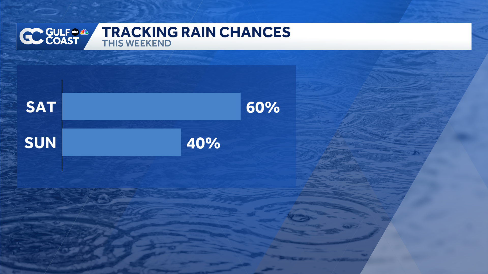 Image no longer available