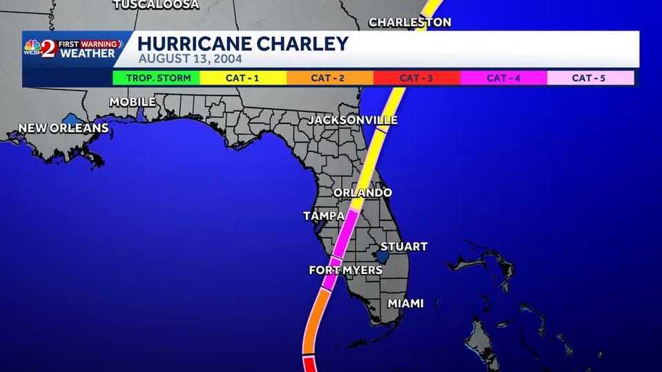 Hurricane Charley slammed Florida 22 years ago today