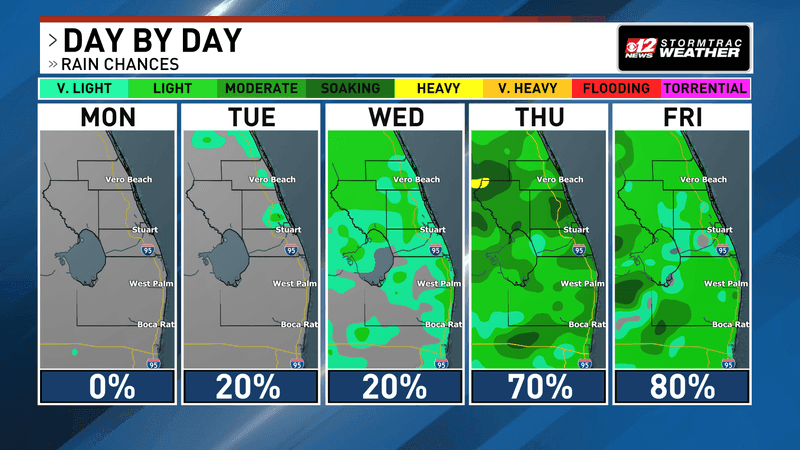 5 Day Rain Panels AM.png