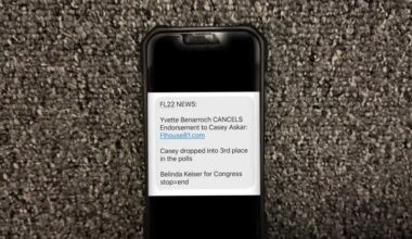 Florida voters raise concerns over campaign texts