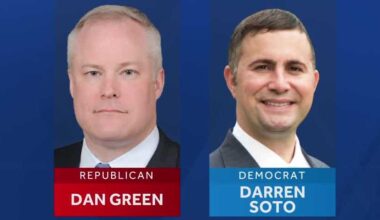 Dan Green wins Republican primary for Florida's newly redrawn District 9, AP calls