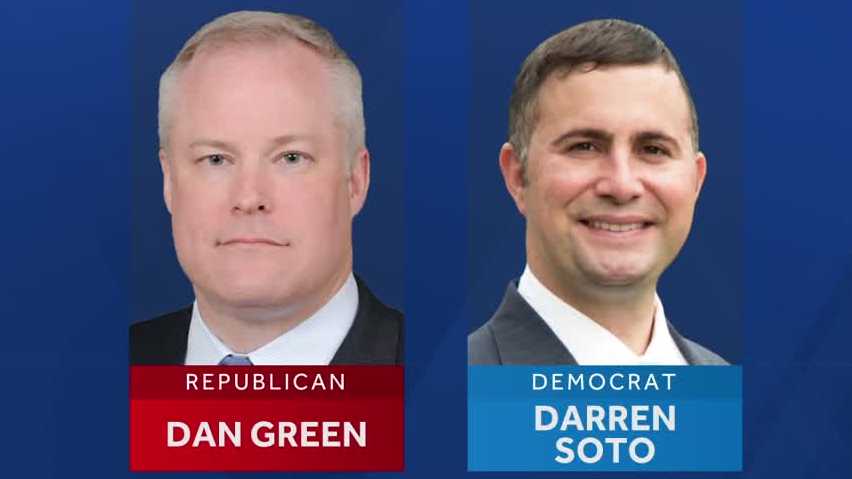 Dan Green wins Republican primary for Florida's newly redrawn District 9, AP calls