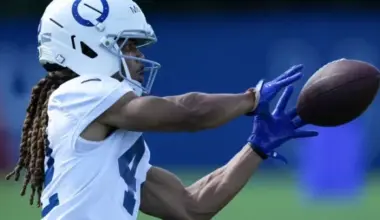 Miami Dolphins Claim CB Jai’Onte’ McMillan Off Waivers From Colts