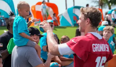 Miami Dolphins re-sign former Iowa football QB Mark Gronowski