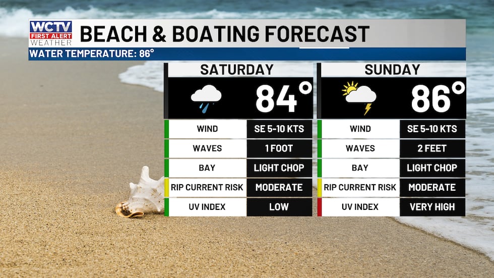 Scattered rain with a light chop in between storms.