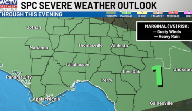 First Alert Daily: Austin is tracking another HOT afternoon, more storms for Tallahassee, the Big Bend and South Georgia