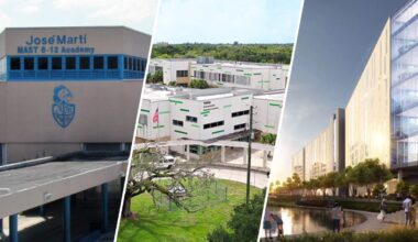 South Florida high schools rank best in state and U.S. – NBC 6 South Florida
