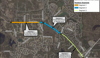 City Eyes $9.5 Million Utility Upgrade Along Bannerman Road Corridor – Tallahassee Reports