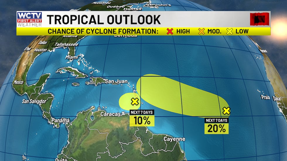 Chances staying low for both waves in the Atlantic for organized development.