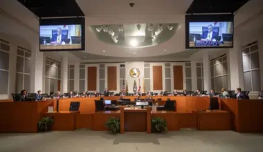 Jacksonville City Council chambers is shown with City Council members sitting on the dais.