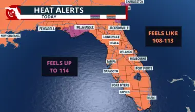 FPREN heat alerts