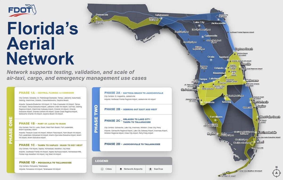 Florida’s aerial network map.