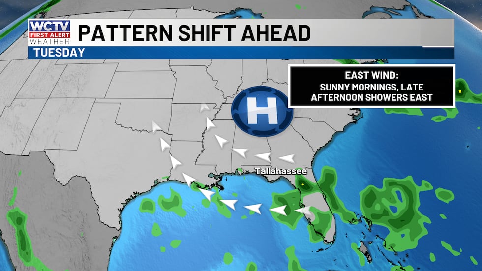 Easterly winds will change the timing of the seas breeze this week.