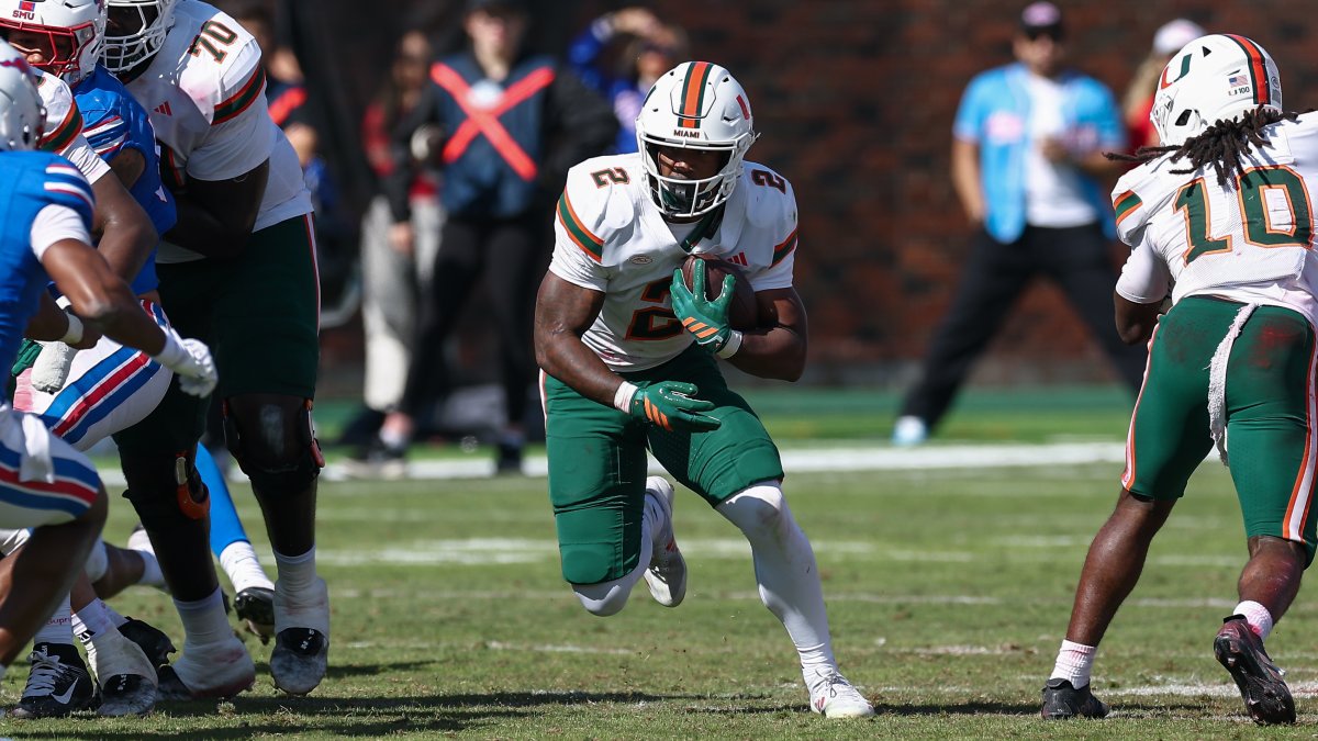 Miami Hurricanes RB Jordan Lyle fled police at 130 mph, affidavit says – NBC 6 South Florida