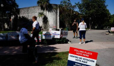 Turnout for 2026 Florida primary around 25 percent – NBC 6 South Florida