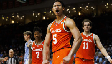 Malik Reneau likely to return to University of Miami 2026-27