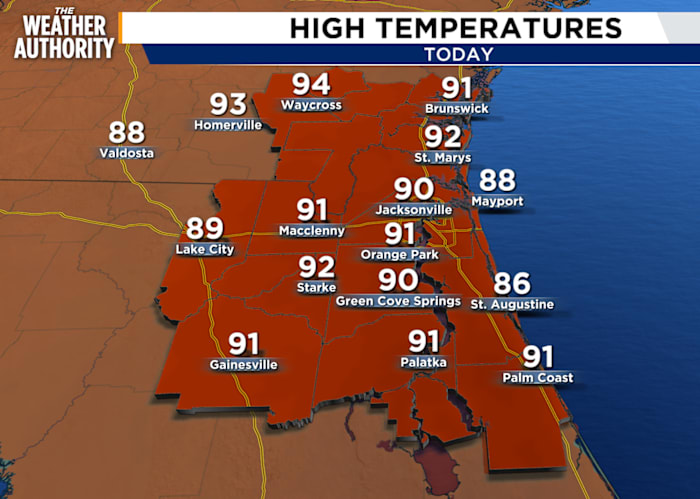 Jacksonville weather brings hot conditions and storms this afternoon