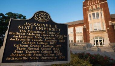 Jacksonville State University moves to dissolve faculty senate and implement tenure, post-tenure review processes