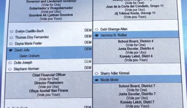 Be wary of election deception in Broward