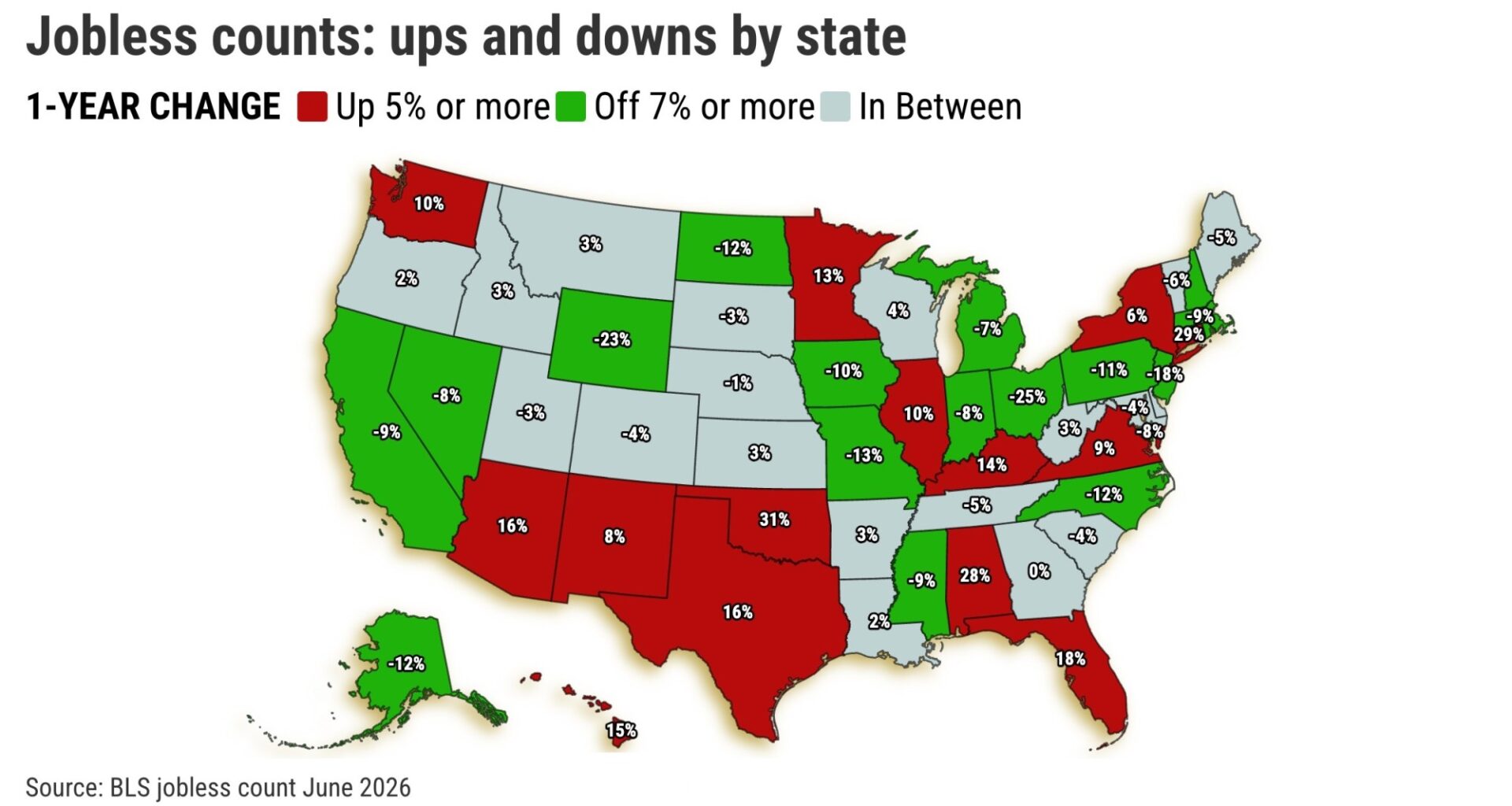 California has 9% fewer unemployed as jobless counts rise in Texas, Florida – Orange County Register