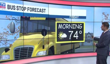 🚍Bus Stop Forecast: Austin is tracking warm start to the school day for Tallahassee, the Big Bend and South Georgia