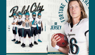 Jaguars unveil ‘Bold City’ Rivalries uniforms for 2026 season