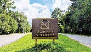 Market District Road to Recovery – Tallahassee Reports