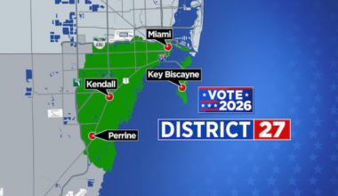 Florida primary: Coverage of U.S. House races for the 27th Congressional District
