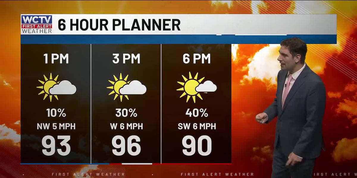 🚨Heat Advisory: Extreme heat with a few strong evening storms possible for Tallahassee, the Big Bend and South Georgia