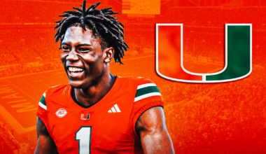 Top committed-LBs-afi